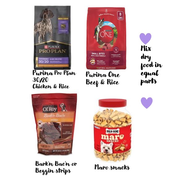 Food.Treats.image Food.Treats.image